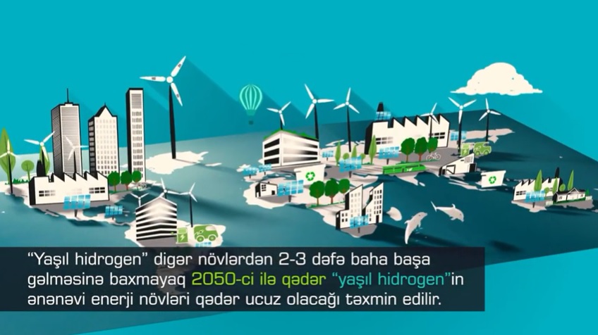 About Hydrogen Energy